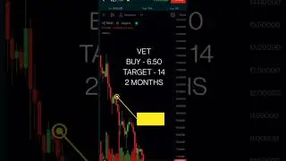Crypto Currency Buy DENT XRP VET ADA