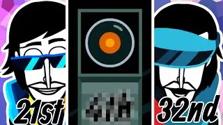 Ranking all the Incredibox beats