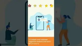 Online Reputation Management 
