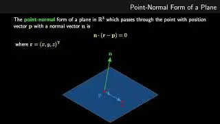 Point normal Form of a Plane