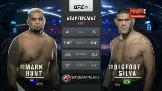 Mark xand vs antonio silva