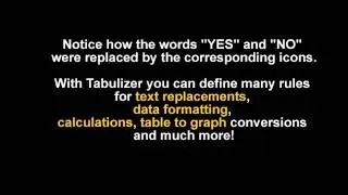 How to add tables to your Wordpress posts or pages