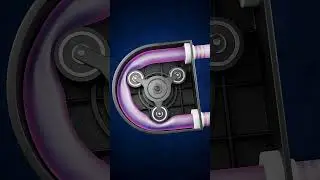 This is the advantage of these 