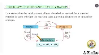 HESS'S LAW OF CONSTANT HEAT SUMMATION, (Thermochemistry) || Class 11th & B.Sc. 2nd year.