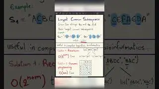 What is the longest common subsequence problem? #shorts #compsci #datastructures #leetcode