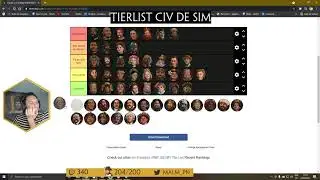 Tierlist Civilization 6 : Les civs à SIM màj 25-05-21