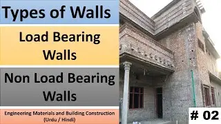 Types of Walls | Load Bearing Walls | Non Load Bearing walls | Classification of Walls | Wall