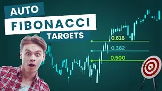 Auto Fibonacci Tool for TradingView [NEW 2025 UPDATE] 