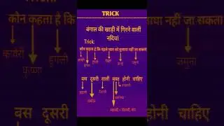 बंगाल की खाड़ी में गिरने वालीं नदियां