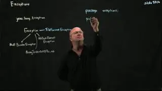 Java 6 Exceptions