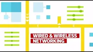 Networking and CDW