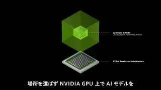 本番環境に生成AI アプリを展開