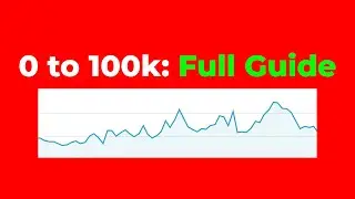 How to Grow on Youtube from 0 Subscribers in 2022 (FULL GUIDE)
