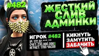 ЖЕСТКИЙ СЛИВ АДМИНКИ НА ГТА 5 РП  DOWNTOWN | ВЫПУСТИЛ ВЕСЬ СЕРВАК ИЗ ДМГ