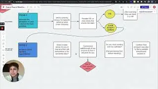 Outreach Script: Print Meetings Using This Exact B2B Script