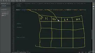 PHP Advance : Loops – foreach | Chapter 1