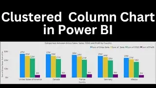 How to create Clustered Column Chart in Power BI
