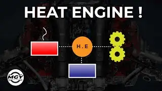 Heat engine and Heat Pump || Mech Geeks YouTube Channel