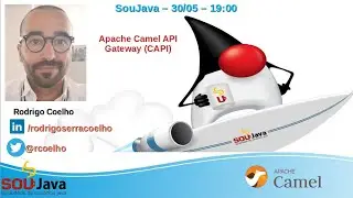 Apache Camel API Gateway (CAPI)