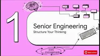 Prepare for Senior Frontend Interviews (Roadmap + Real Concepts)