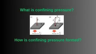 What is confining pressure?  How is confining pressure formed?