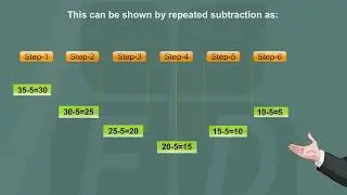 3 OA A 2 - Interpret whole number quotients  of whole numbers