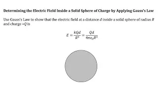 Gauss Sphere Inside