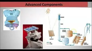 Smart Grid -Latest Trends, Opportunities and Challenges-FDP session