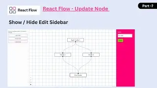React flow drag and drop node | Edit drag and drop node | React flow Library Part 7 | Hide /Show