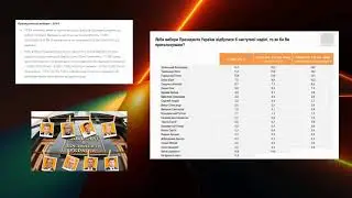Порошенко vs Зеленский vs Тимошенко: кто победит на выборах президента?