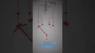 ON LOAD TAP CHANGER/OLTC