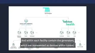 Losant Multi-Tenant OEM Demo
