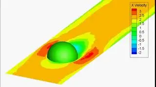 Moving Sphere   Fluent Dynamic Mesh Animation with 6 DOF Rigid Body Solver