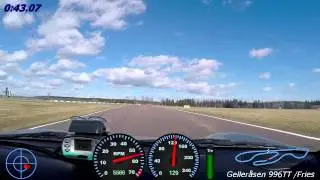 Porsche 996TT Gelleråsen Shake down