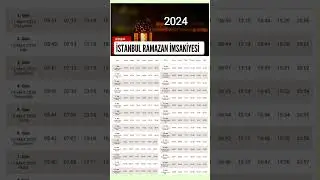 İSTANBUL RAMAZAN İMSAKİYESİ 2024