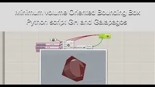 Min volume Oriented Bounding Box Galapagos and Python