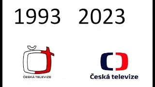 Ewolucja loga Česká televize 🇨🇿 1993-2023