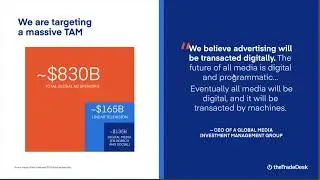 TTD 2023Q4 Earnings Call