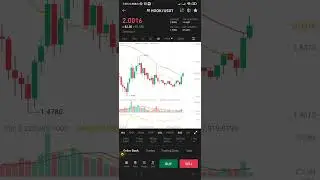 Buy HOOK COIN for trading 
