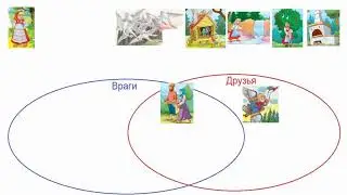 Задачки от Инфознайки (55)