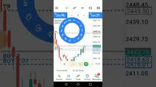 Forex demo xau/usd part 1
