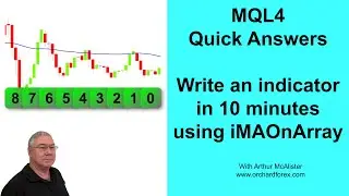 Build a custom indicator in 10 minutes using iMAOnArray