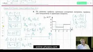 Задача на преобразование графиков скорости, координаты и ускорения.  Кирик Л.А. 9 класс