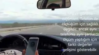Araç yalıtımı,yol sesi ve izolasyon