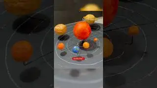 Solar System model working Project 