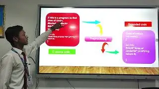 Preprocessor Directive in C | C programming