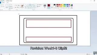 HTML | Div