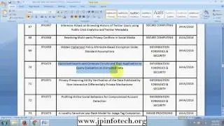 ieee projects on information forensics and security