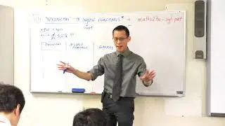 Intro to Inverse Functions (1 of 4: Overview & basic examples)