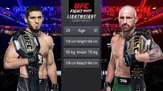 Islam Makhachev vs Alexander Volkanovski 2 Full Fight - UFC 294 Fight Of The Night